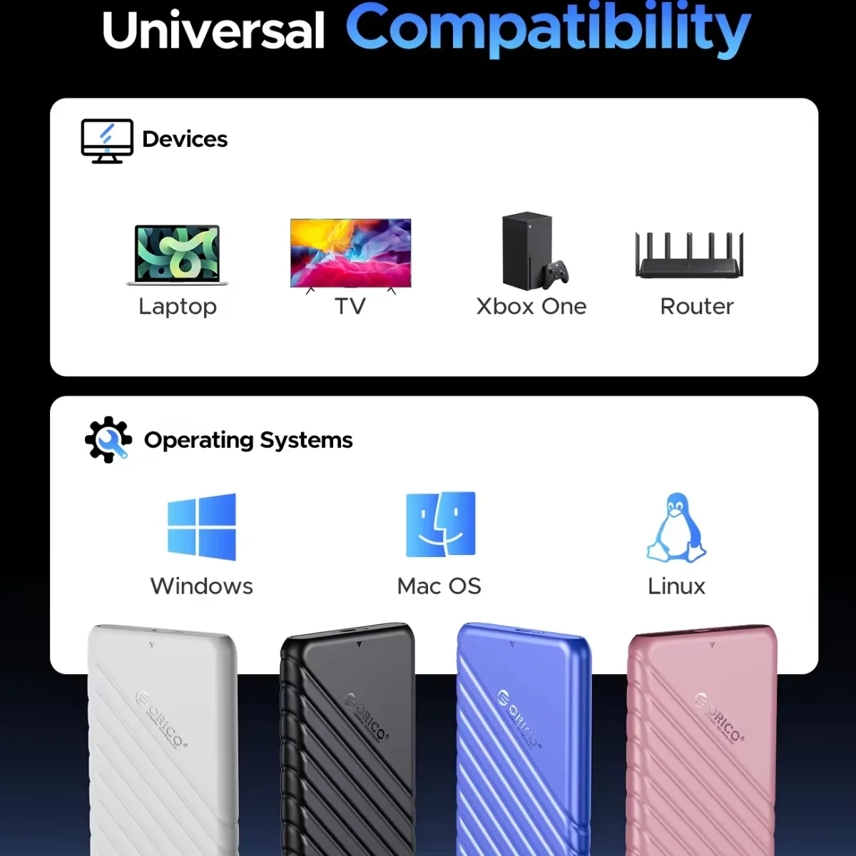 

Корпус для жесткого диска ORICO SATA-USB3.0, 2,5-дюймовый корпус для внешнего жесткого диска типа C для корпуса SSD/HDD 7–9,5 мм, поддержка UASP