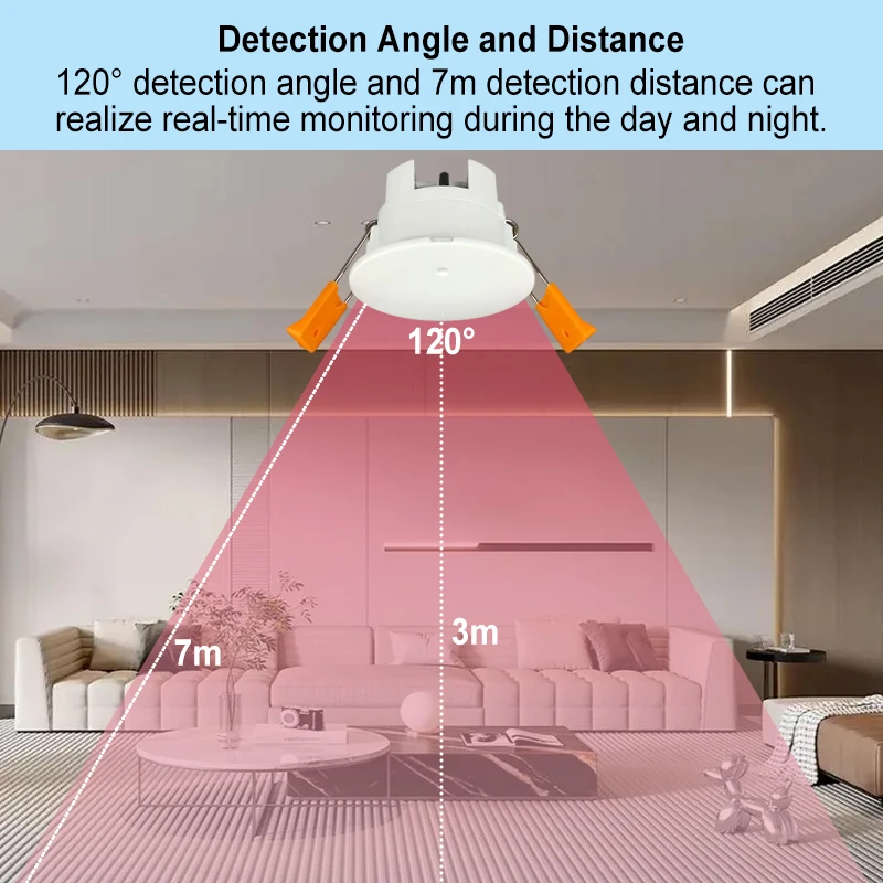 Tuya สมาร์ท WiFi Zigbee มิลลิเมตร Wave Radar Motion Sensor มนุษย์ Presence เครื่องตรวจจับความสว่าง/การตรวจจับระยะทาง 5V 110/220V