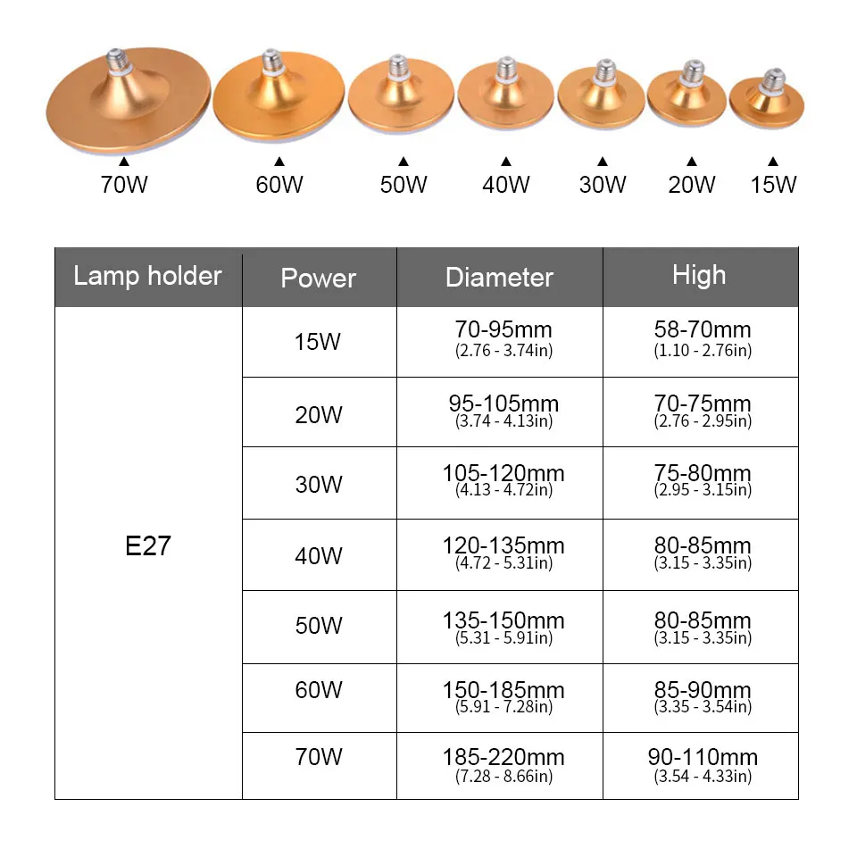 Lampadina a LED E27 220V lampada UFO E27 lampade a LED bianco freddo 15W 20W 40W 50W 60W 70W Bombillas fiala lampadine a LED per illuminazione domestica