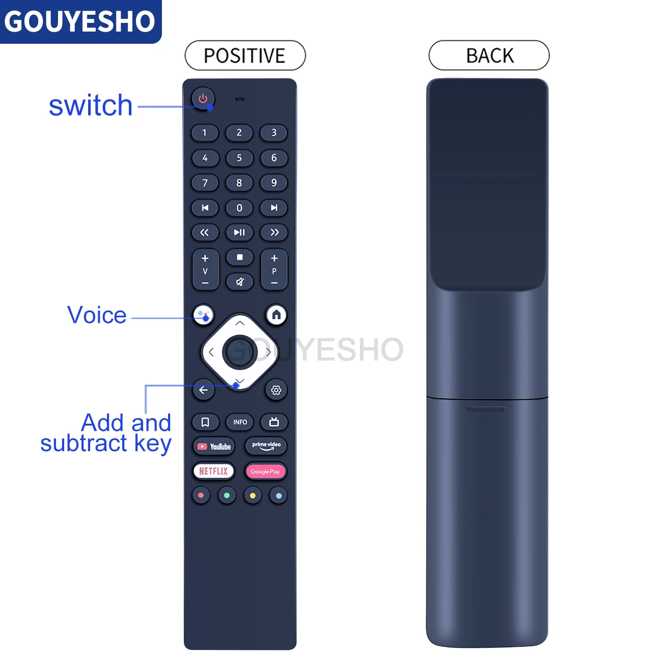 New Voice Remote Control for Nokia Streaming Box 8000 & 8010 TV