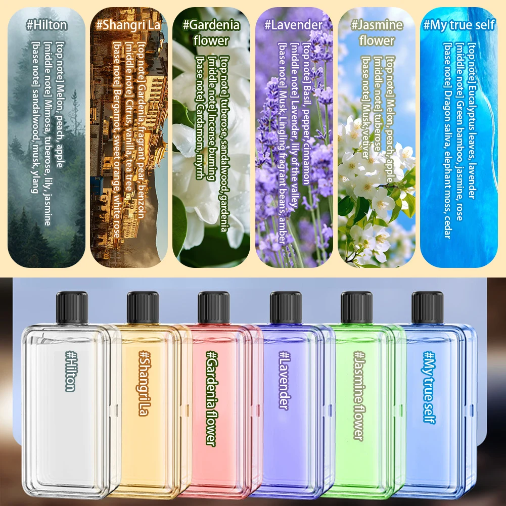 Intelligent Aroma Humidifier Wall-mounted Fragrance Diffuser Mist Maker High Quality Bathroom Deodorization Car PerfumeType-C