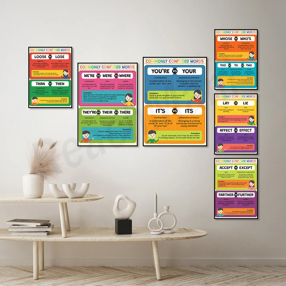 You and You, Us and the Past, Who and Who, Acceptance and Exception Poster, Teacher English Language Arts Classroom Gift