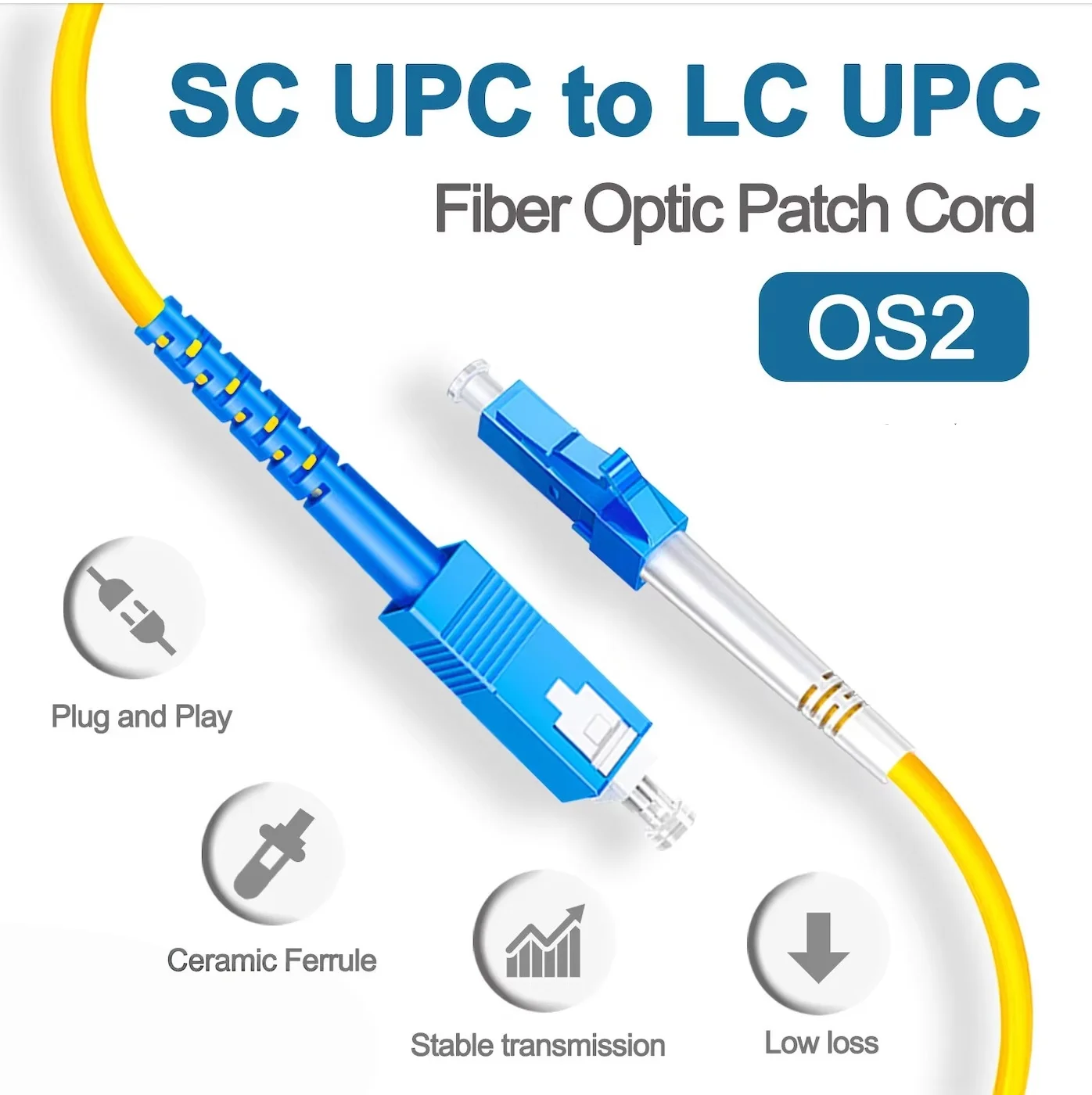 SC UPC to LC UPC Fiber Optical Patch Jumper Cable Cord Singlemode Simplex LSZH 2.0mm
