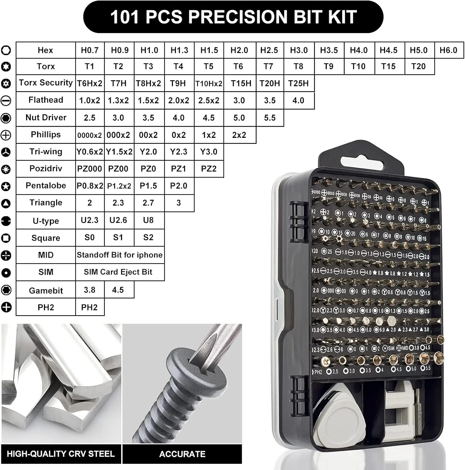 115 In 1 Professonal Precision Screwdriver Set - Torx Screwdriver Set for iPhone & PC & Glasses Magnetic Bits Birthday\'s Gift