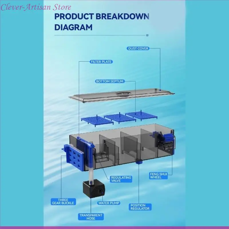 

Fishtanks Quiet Filter Water Purification Filter Aquariums Wall Mounted, for Freshwater Saltwater Fishtank Health Habitats Filte