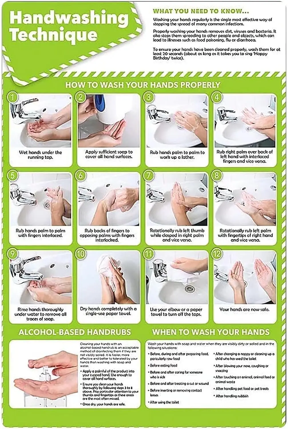 Handwashing Technique Poster How To Wash Your Hands Properly Guide Metal Tin Signs Education Knowledge Sign School Home Bat sign