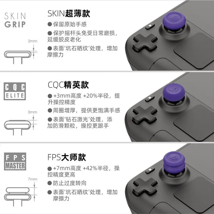 Skull&Co. Thumb Grip Set Caps for Steam Deck/OLED/ROG Ally/X Game Console Accessories