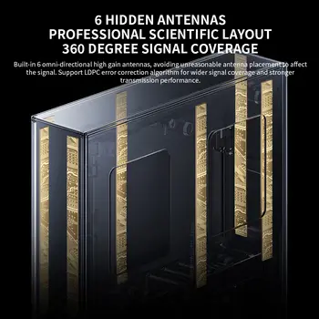 10 最佳銷售 路由器網狀網路 - №9