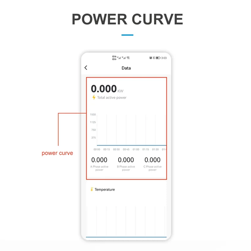 

AF90-TOMZN TUYA 18Mm 63A WIFI Smart Bidirectional Energy Meter Timer Power Monitor Kwh Meter With Voltage Current Protection Dur