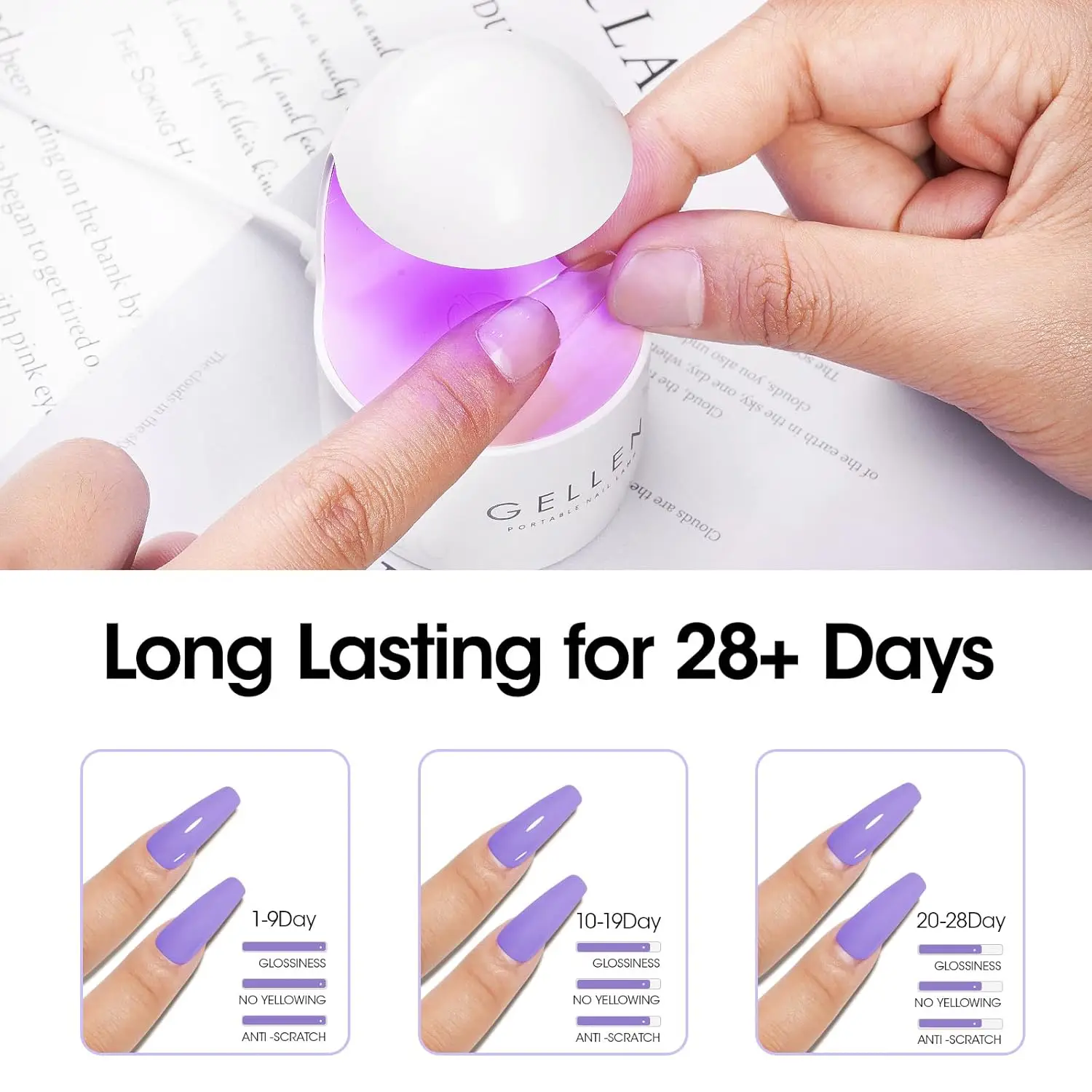 เจลเลน 18 มล. น้ำยาเคลือบเล็บเจลแบบใหม่ ท็อปโค้ท อะคริลิค สำหรับเล็บปลอม ไม่ต้องเช็ด ซีลเลอร์ กาว ชุดทำเล็บ คุณภาพระดับร้านเสริมสวย