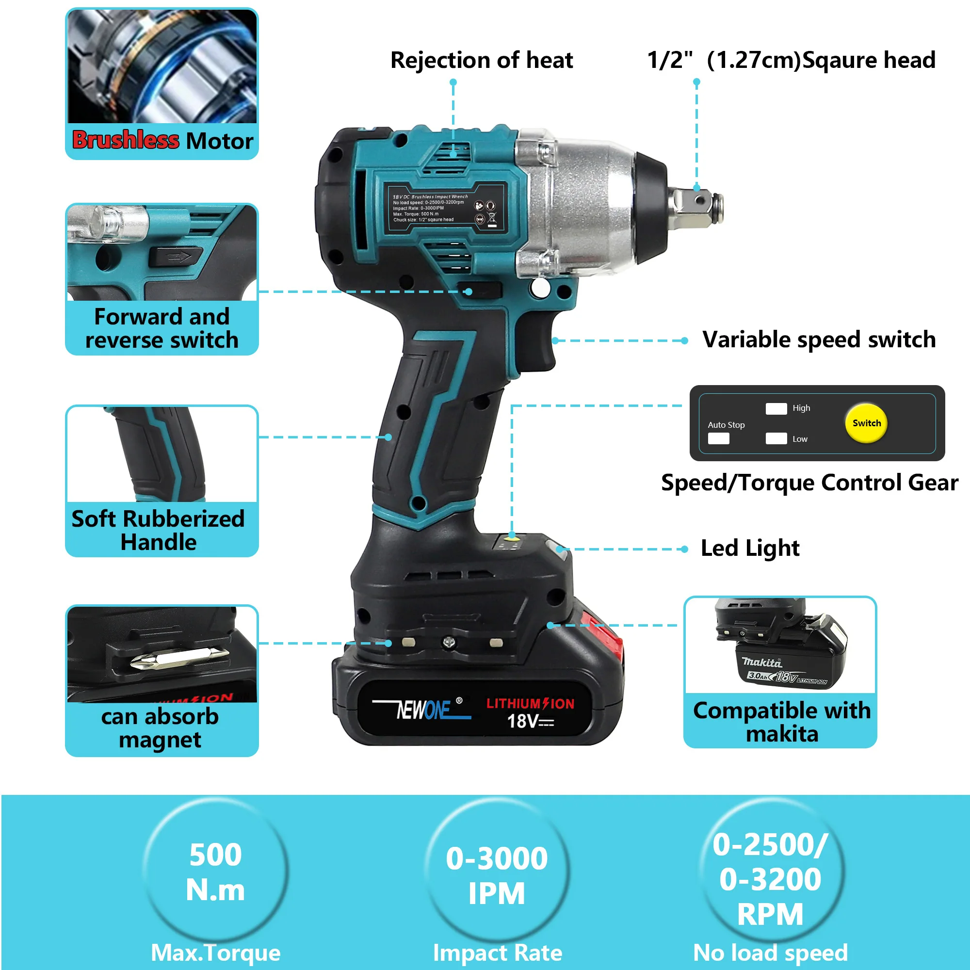 18V Brushless Cordless Impact Wrench 1/2 “, Impact Wrench Kit W/Premium Brake Stop, 7 Sockets, 1/2 Impact Wrench,  High Torque