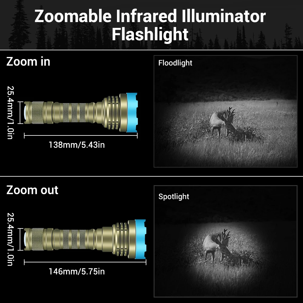 850nm/940nm VCSEL Chip Infrared Flashlight Zoomable IR Illuminator Diode Emitter Hunting Light for Night Vision Scope