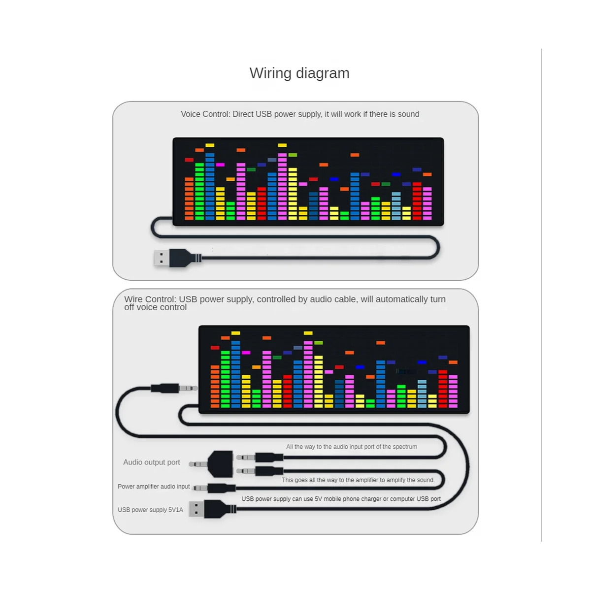 Color LED Music Spectrum Electronic Clock Rhythm Light 1624RGB Polar Atmosphere Lamp Level Indicator(Voice+Wire Control)