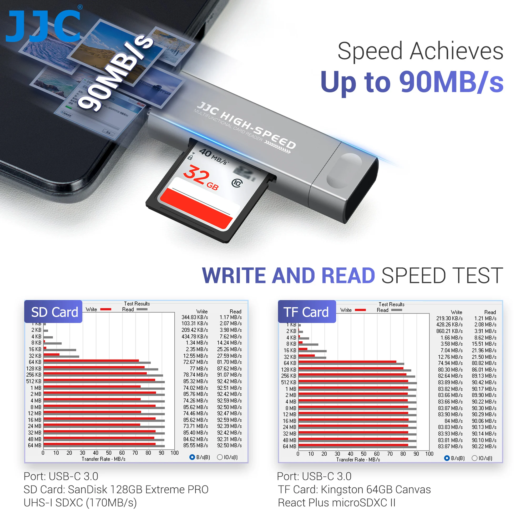 JJC MicroSD 메모리 카드 리더 어댑터, USB 3.0, 2.0 A 타입, 라이트닝, USB 3.0 C 타입 포트, 아이폰 맥북 노트북용