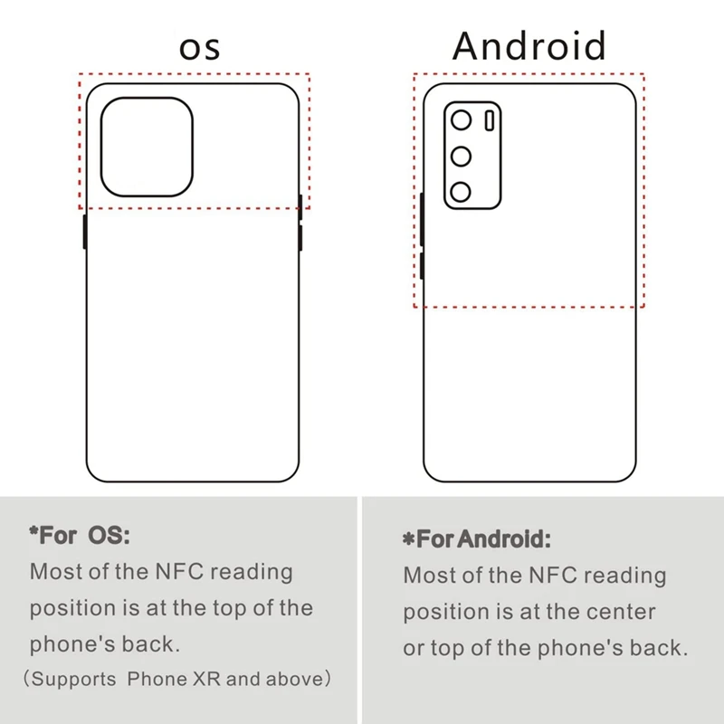 Hot ttkk nfc ntag216 aufkleber ntag216 nfc tags nfc 13,56 tag ntag216 nfc karten mhz nfc tag aufkleber bytes speicher
