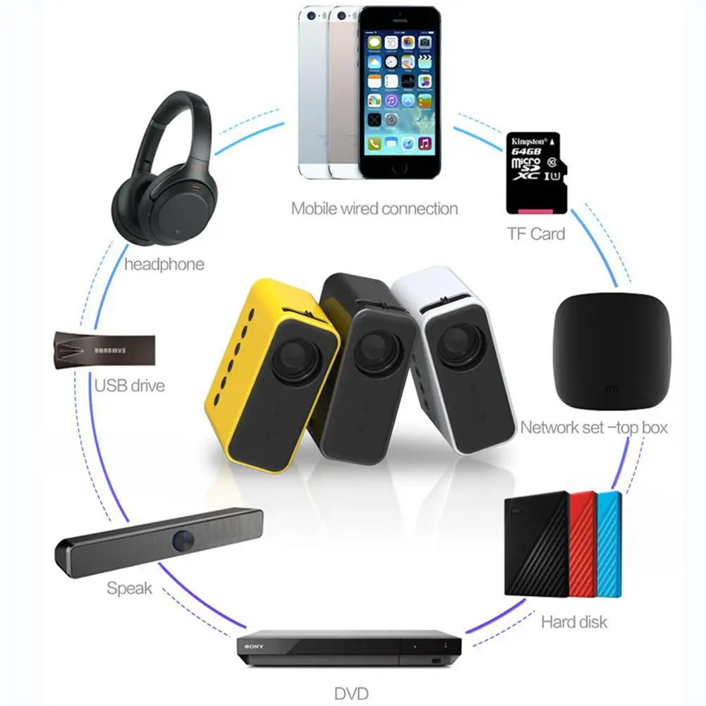 Yt500 Home Mini Projector Miniature Children Led Mobile Phone Projector Built-in Speaker Portable Media Player