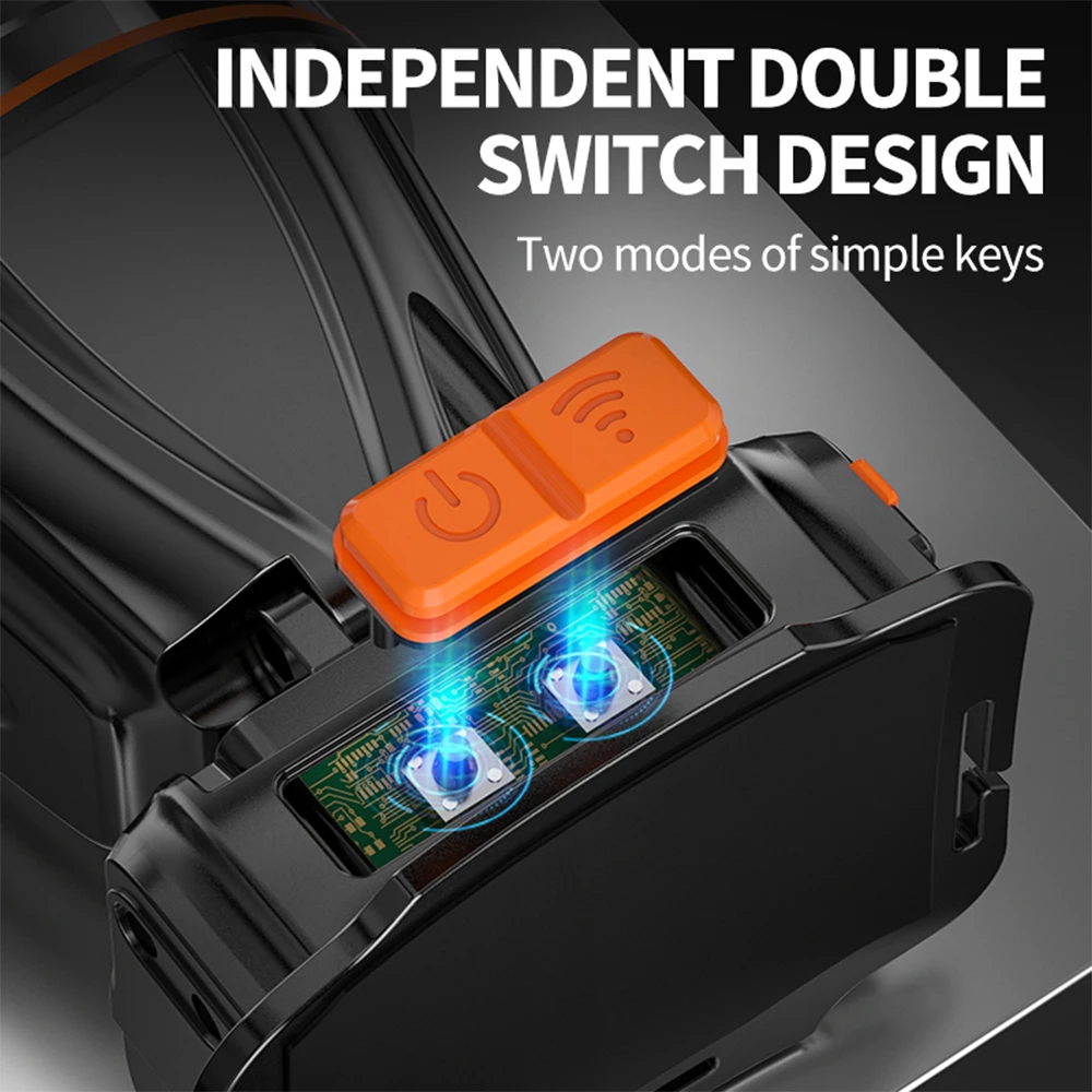 Bright Light Night Fishing Long-Distance Shooting Rechargeable Outdoor Camping Mining Lamp Lithium Battery Led Headlamps