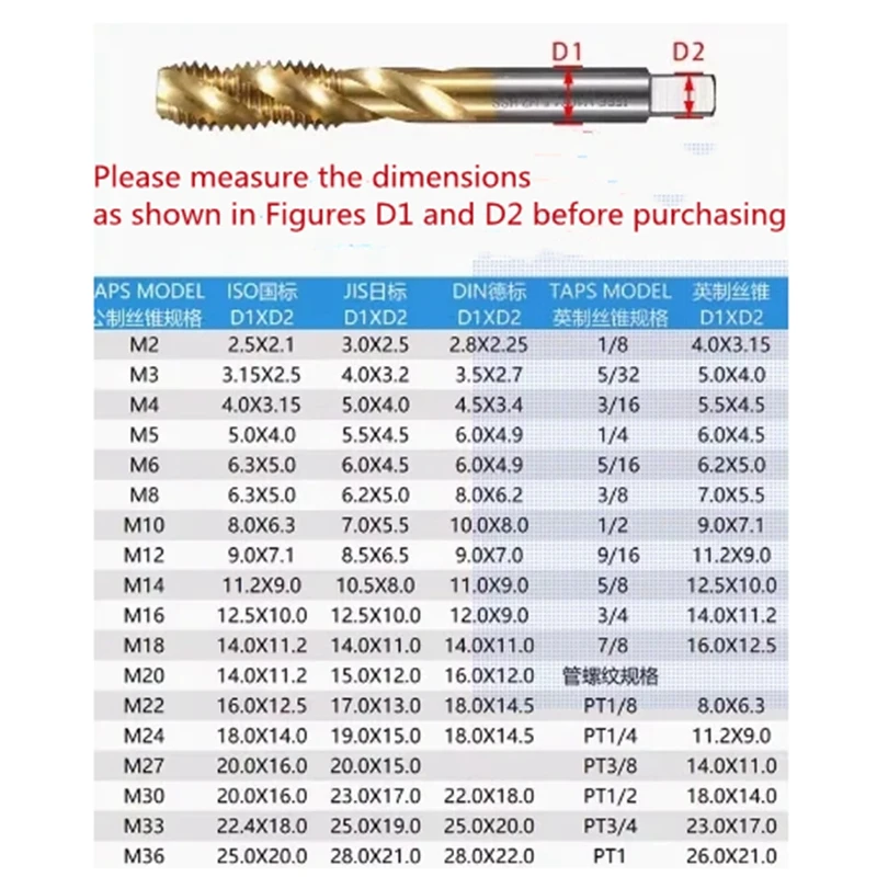 J4012L B16 J4016L B18 ISO/JIS Quick Change Tap Chuck Connection hole Taper Tapping chuck Mechanical Lathe,Drilling Machine