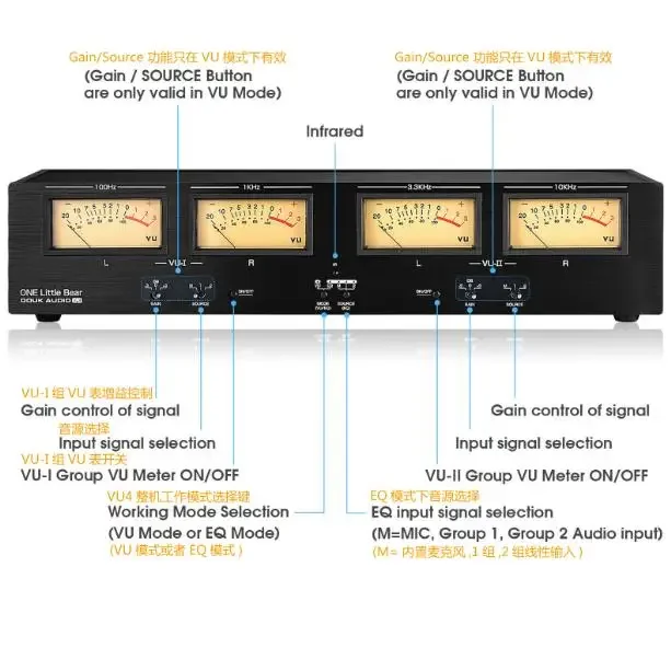 Brand new design tube amplifier 4 head VU meter level meter spectrum meter with backlit voice control rhythm light