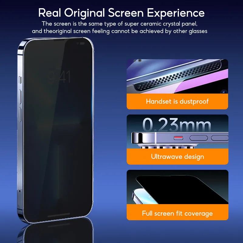 

TBTIC 360 Degree Privacy Tempered Glass for IPhone 16 15 14 Plus 13 12 11ProMax XR X XS XSMAX Anti-Spy Screen Film Artifact