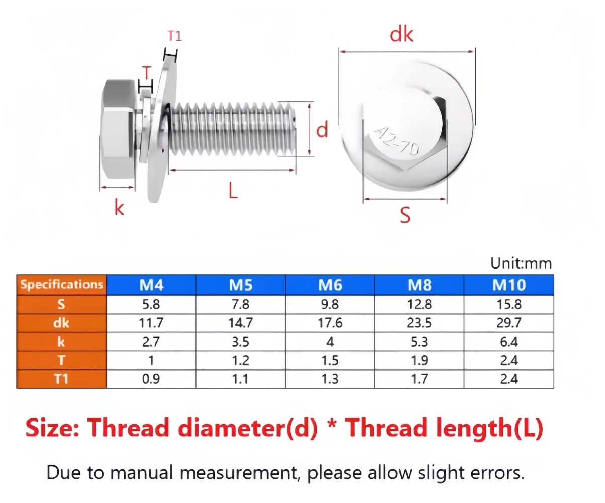 GB9074.17 304 Stainless Steel Hex Combination Screw M4‑M10 3IN1 Pre‑Installed Flat & Spring Washer Industrial Machine Bolt