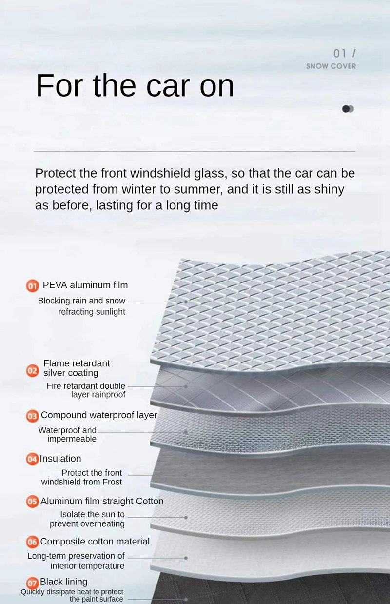 Sonnenschutzabdeckung für Auto-Windschutzscheibe, Schnee- und Sonnenschutz, Wasserdichter Magnetischer Schutz für die Frontscheibe – Detail 5