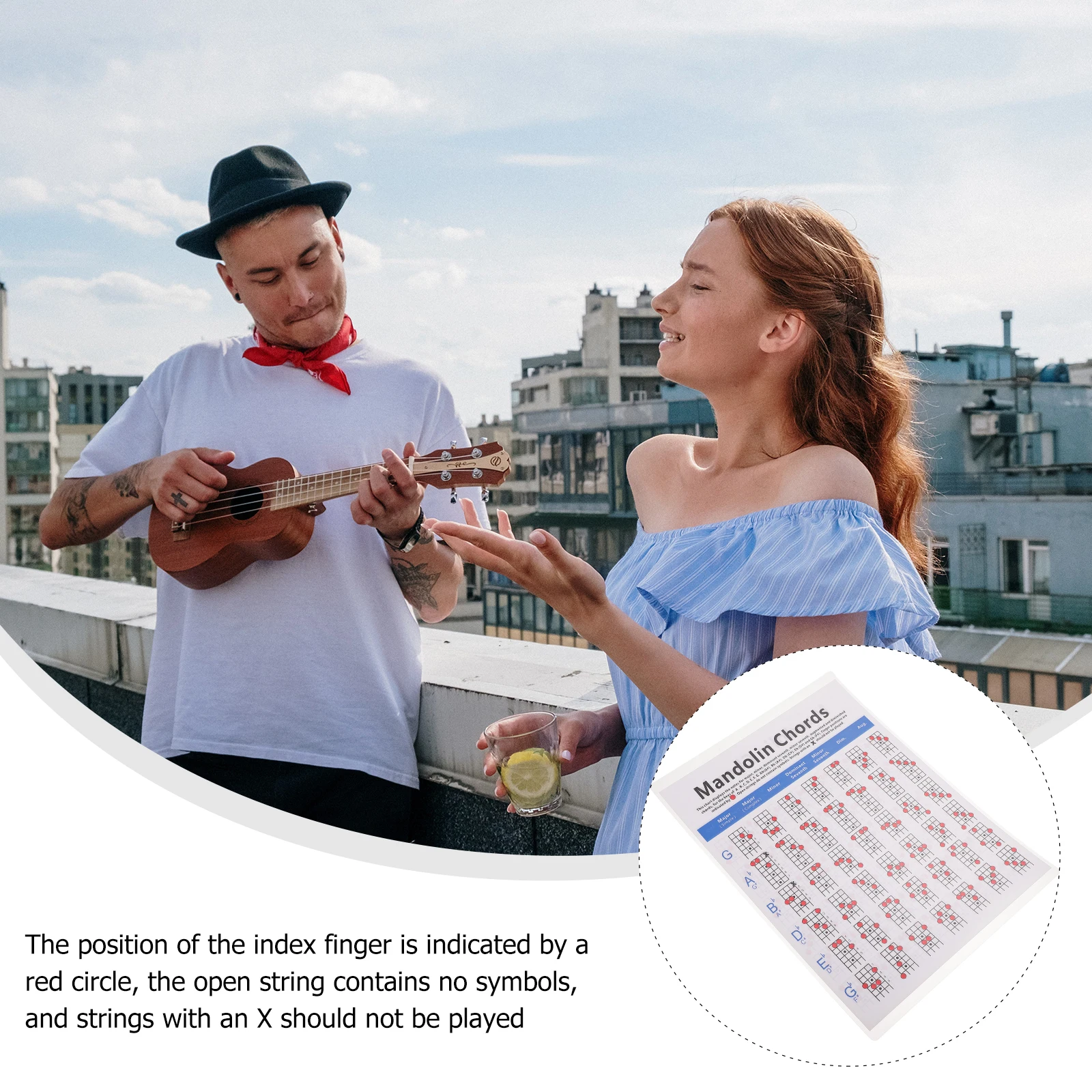 

Mandolin Fingering Diagram Coated Paper Note Charts Fretboard Mandolin Chord Charts Fretboard Notes Chord Poster Accessory