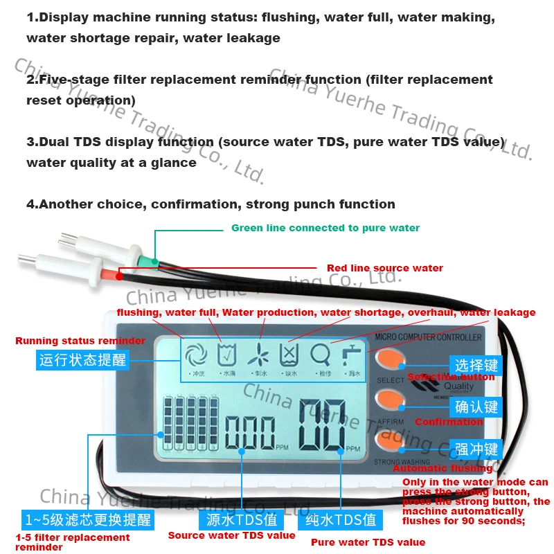 

Pure Water Machine Computer Board Control Board with TDS Display Computer Version R0 Reverse Osmosis Water Purifier Computer Box