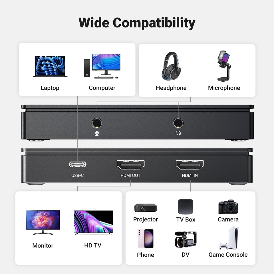 分配器・切替器 UGREEN HDMI Video Capture Card 4K 60Hz Amazon.com: UGREEN 4K@60Hz Capture Card, Ultra HD HDMI Video