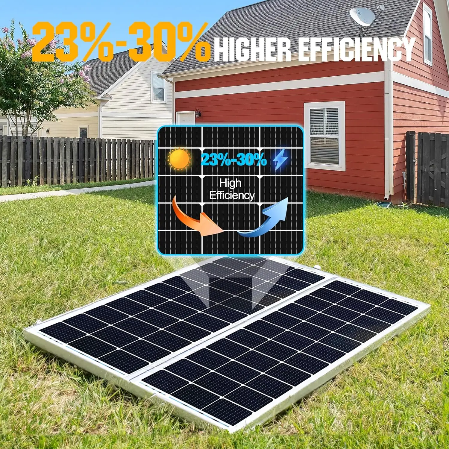 BOGUANG Rigid Solar Panel Glass Solar Cell Power 100W | 120W | 150W Charger for 12V Battery Home Car RV Yachts Golf Carts Etc.