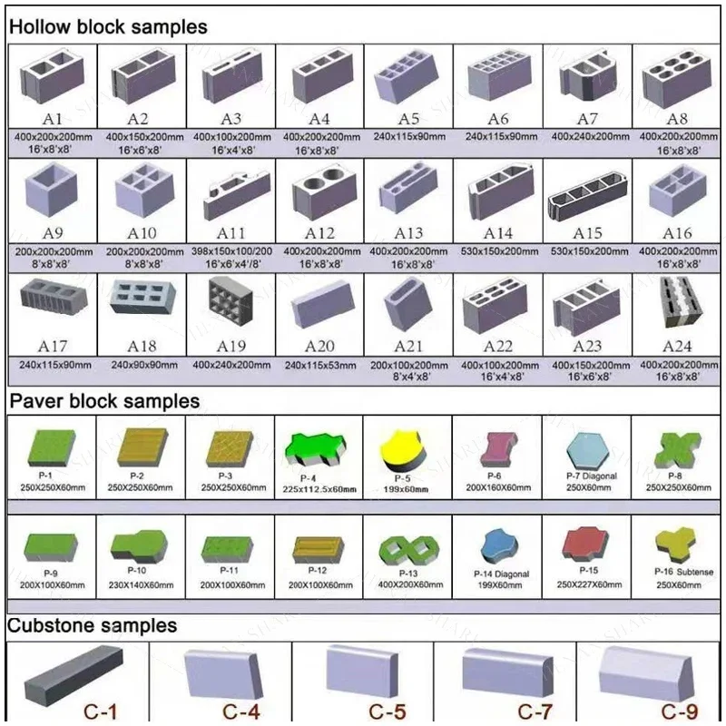 Hot Selling Concrete Hallow Block Making Machine Cement Brick Making Machine Block Moulding Making Machine All In One