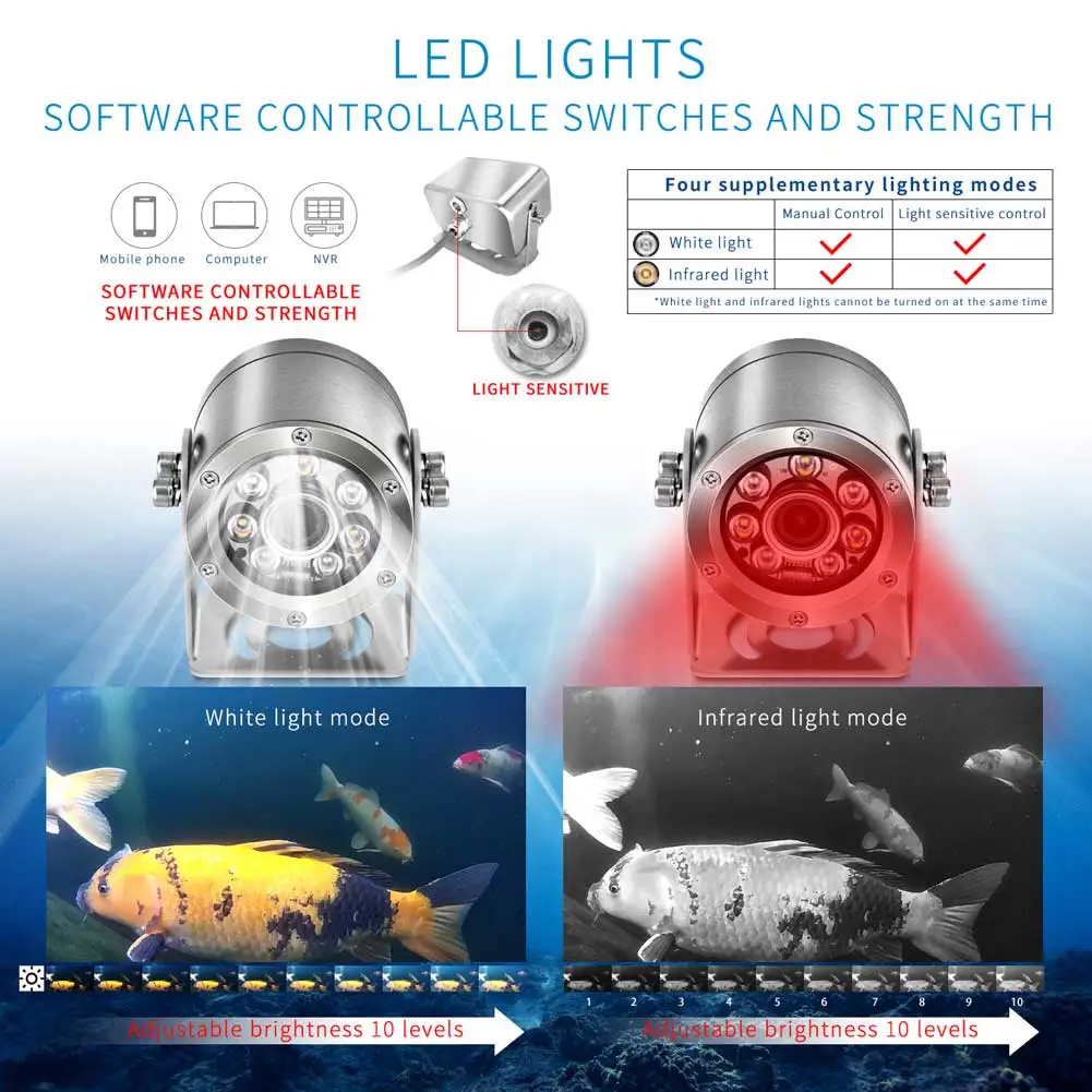 BARLUS Seawater grade stainless steel 1944P 5MP underwater PoE IP  WAN/LAN remote adjustment underwater fishing