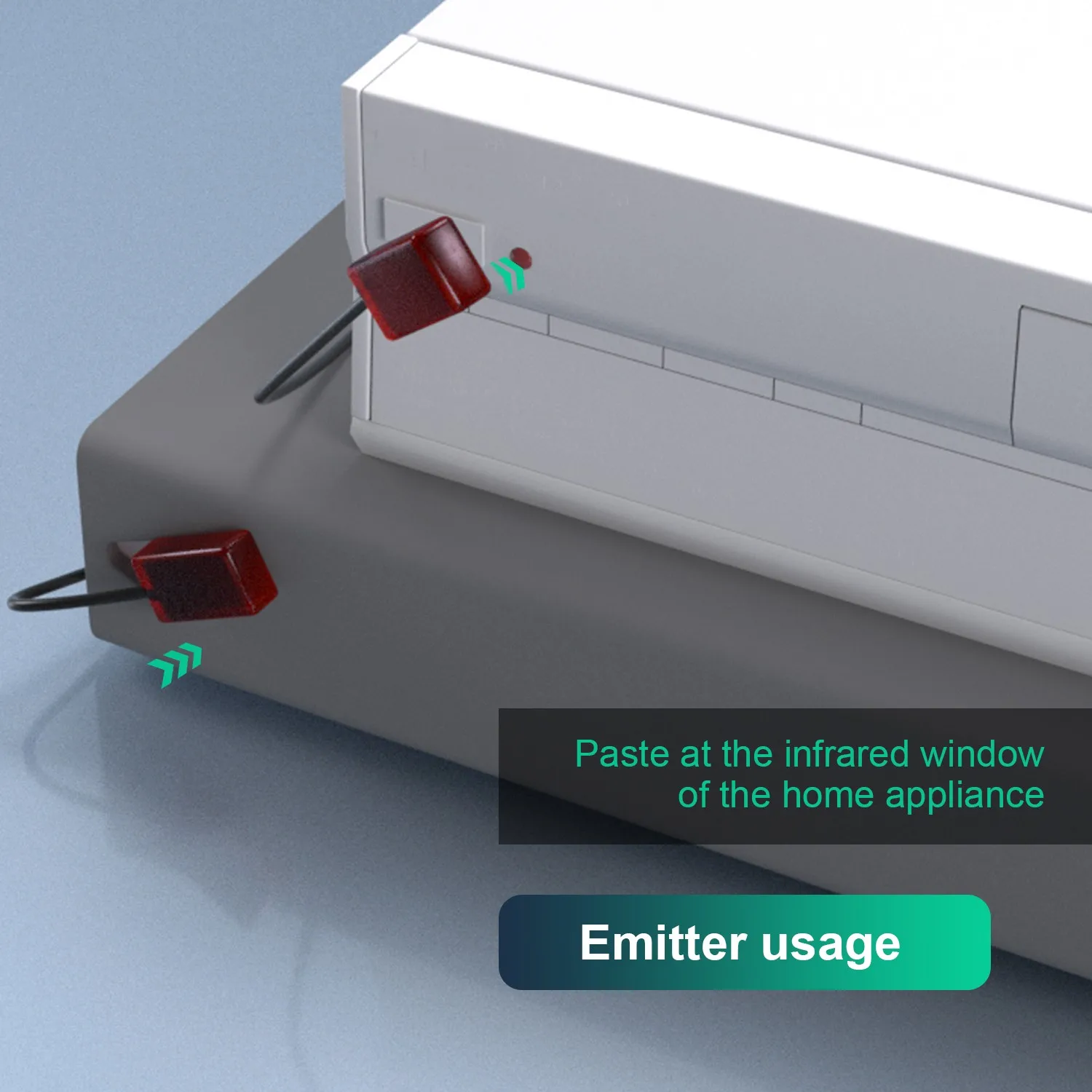 Infrared Receiver Extender Kit -Control Multiple Home Smart IR Remote Infrared System