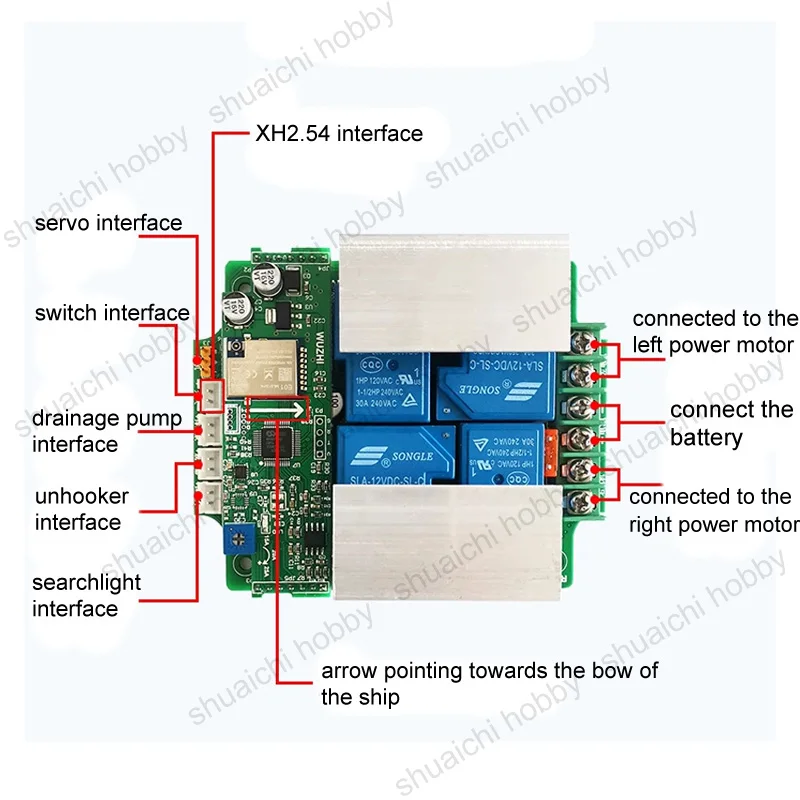 1Set 2.4G Remote Controller Kit RX30 Motherboard 10-33VDC Working Voltage 25A Receiver Board for RC Trawl Boat 775 795 997 Motor