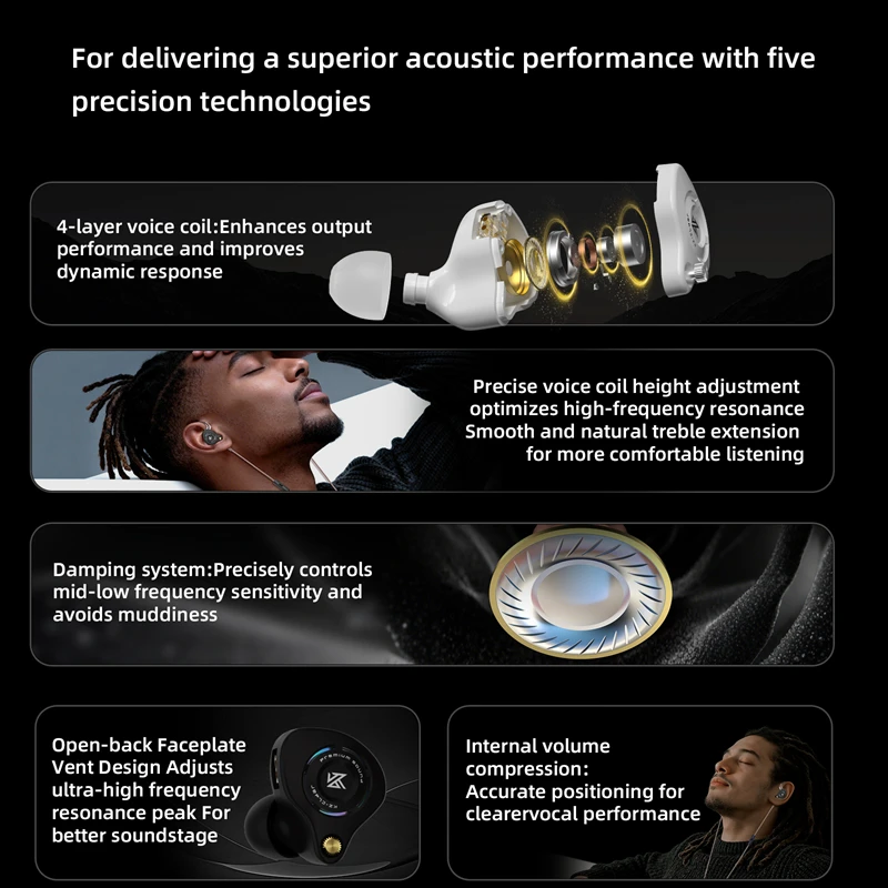 Thumbnail 3 - #86 Best In-Ear Wired Earphones to Buy In 2026