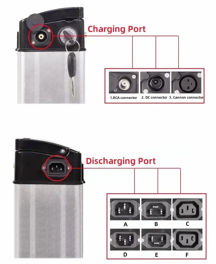 

High-Power Premium Haiba 48V 18650 Rechargeable Lithium-Ion Battery (13Ah-20Ah) – Compatible with 250W to 1000W Motor Kits