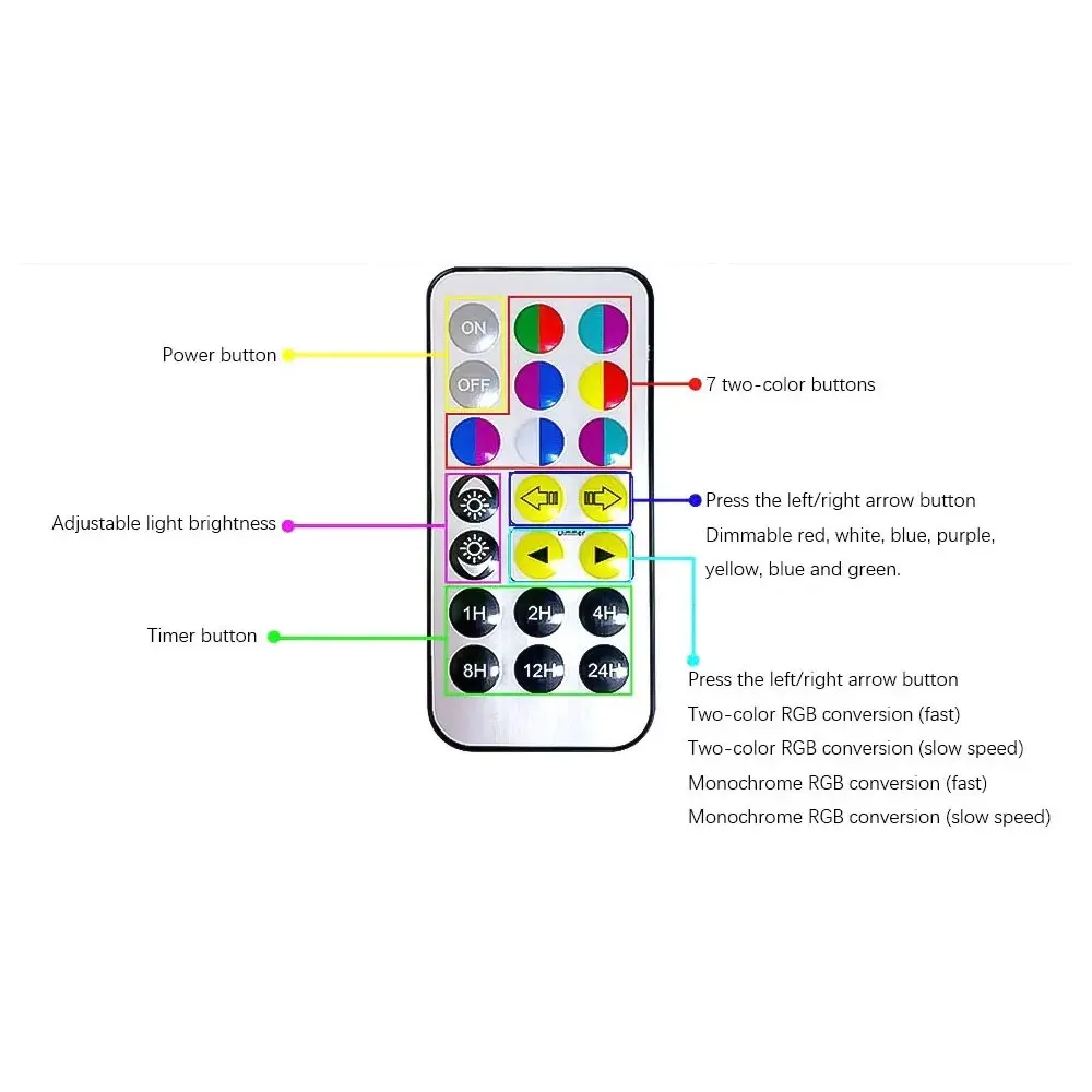SOLOLANDOR two-tone LED Lamp Bases for 3D Illusion Night Light 7 Colors Touch Switch Replacement Base for 3D Table Desk Lamps