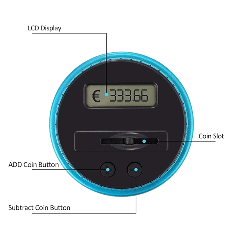 الرقمية LCD العد عملة صندوق توفير المال جرة سعة كبيرة ل USD اليورو GBP المال العد الإلكتروني حصالة على شكل حيوان