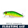 DW71-E