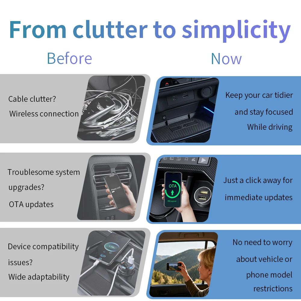 محول BYLITU Mini U3 اللاسلكي: صغير كافي، سلكي CarPlay/Android Auto إلى لاسلكي، التوصيل والتشغيل، بدون بطاريات، قابلية التكيف واسعة.