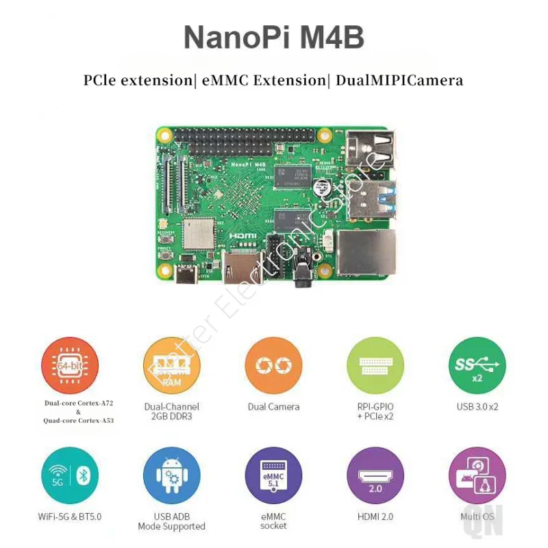 لوحة تطوير NanoPi M4B - دعم كاميرا مزدوجة RK3399 مع ذاكرة وصول عشوائي سعتها 2 جيجابايت، توسيع PCIe وتشغيل Android بدقة 4K ​
