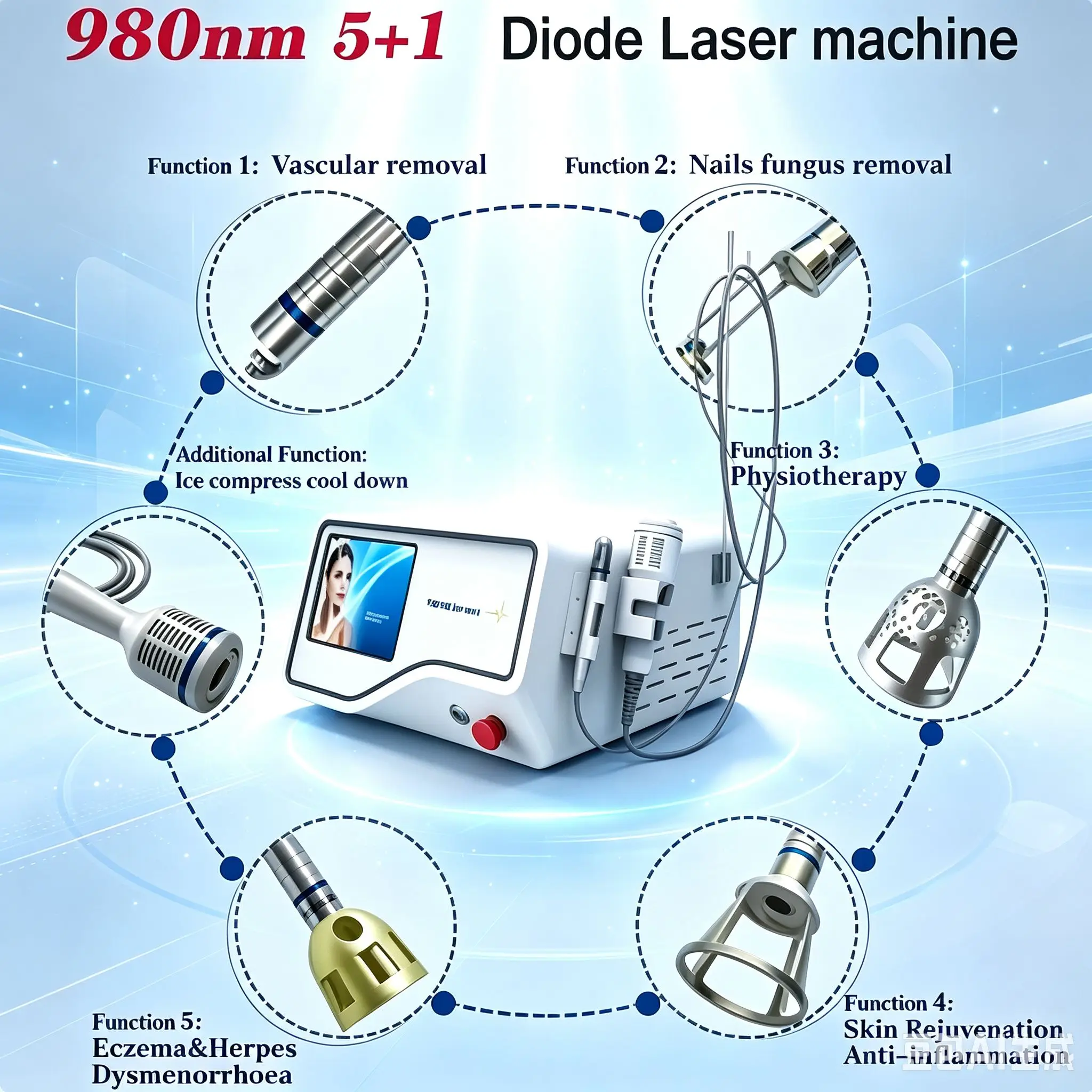 Professional Multifunctional 980nm Lase System 5+1 Modes for Vascular Removal Nail Fungus Treatment Device