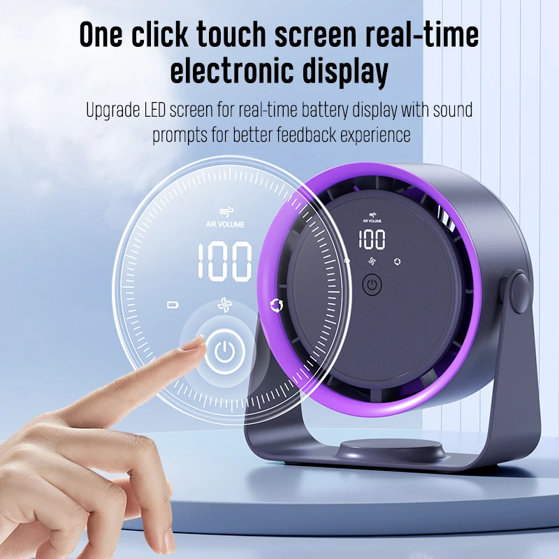 Kitchen Wall Mount Electric Fan Circulator LED Display, 3500mAh Wireless Portable Home Quiet Ventilator Desktop Fan Air Cooler