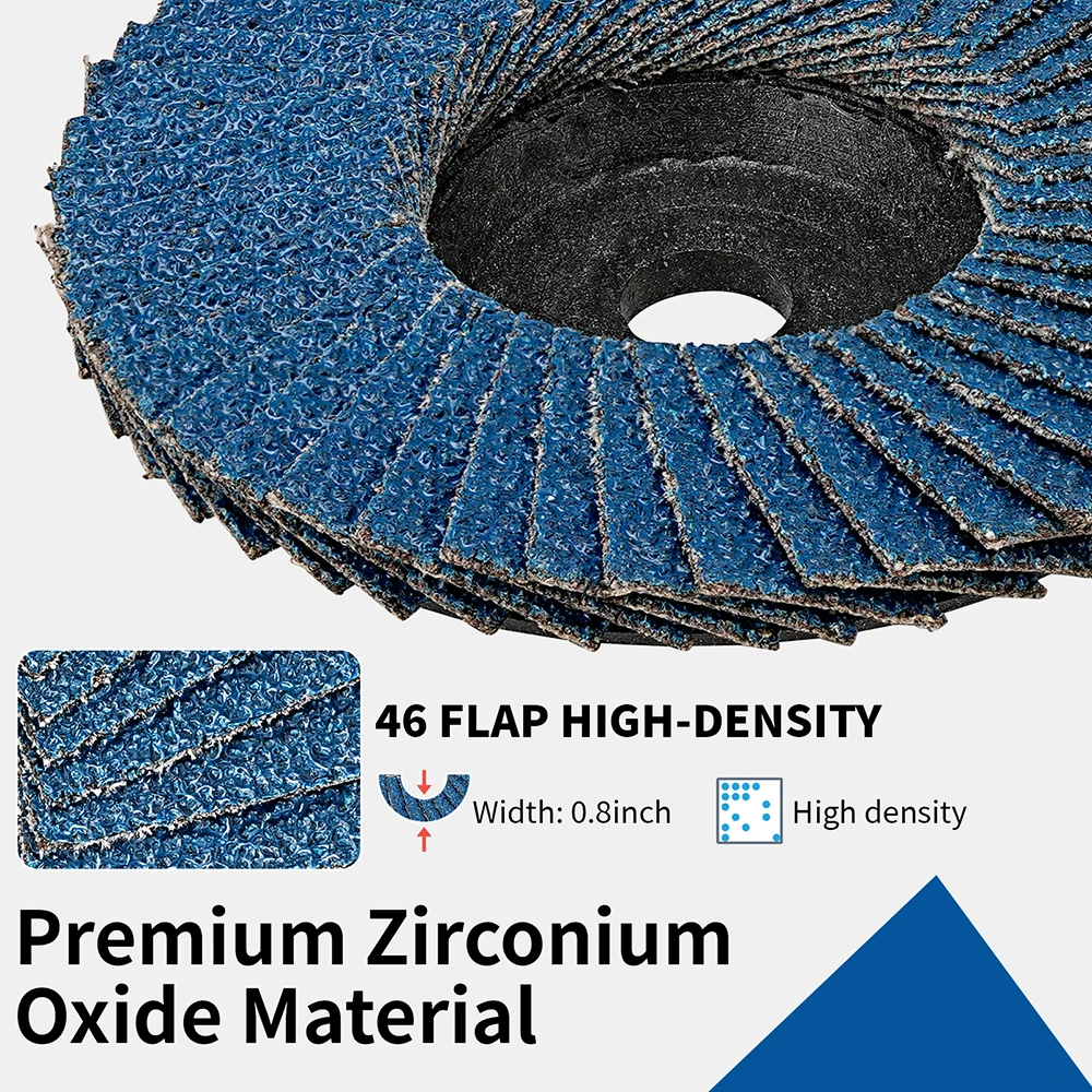 Mini Cutting Disc, Circular Resin Saw Blade, Grinding Wheel for Angle Grinder, Polishing Flap Discs, 75mm, 15Pcs