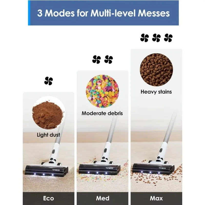 A20 Cordless Stick Vacuum Cleaner, Powerful Suction, 3 Modes for Multi-Level Messes, 1L Larger Dustbin, Ergonomic Dual-Handle D