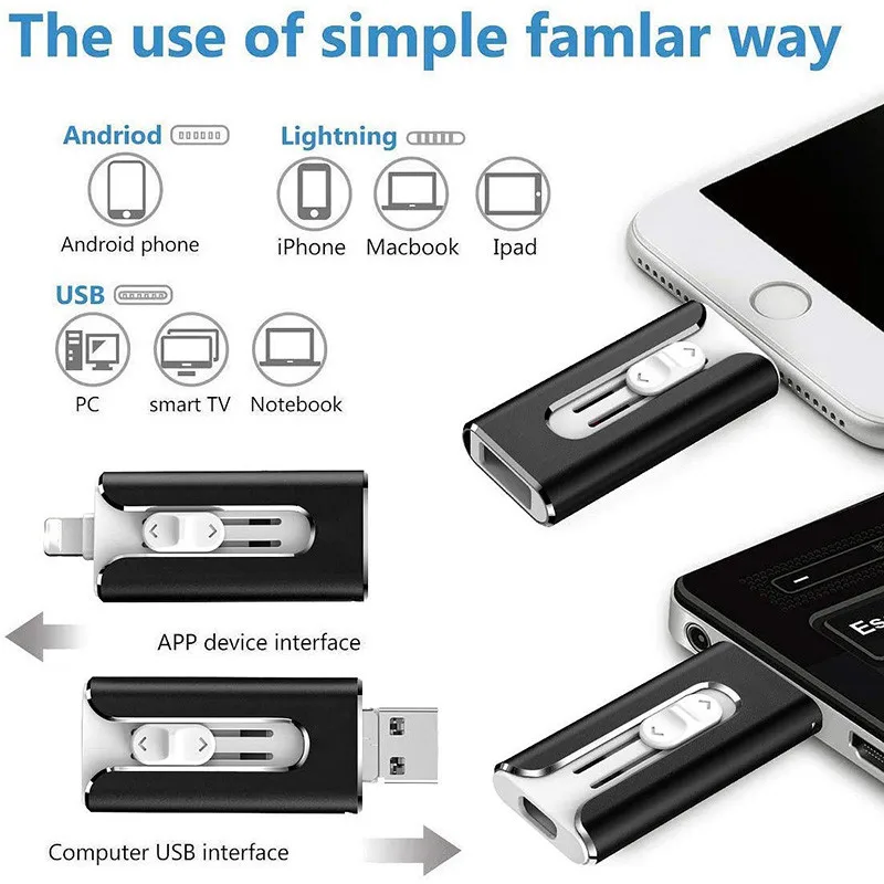 Otg Usb Flash Drive Voor Telefoon 256G 512G 128G Usb 3.0 Memory Stick Externe Opslag Voor Telefoon/Android/Type C/Windows Device4 In 1