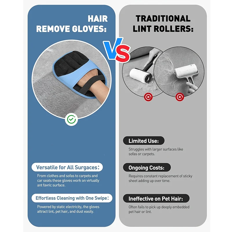 Pet Static Hair Removal Gloves Efficient Hair Combing Gloves For Cats And Dogs Reusable Adhesive Hair Gloves Pet Cleaning Tools