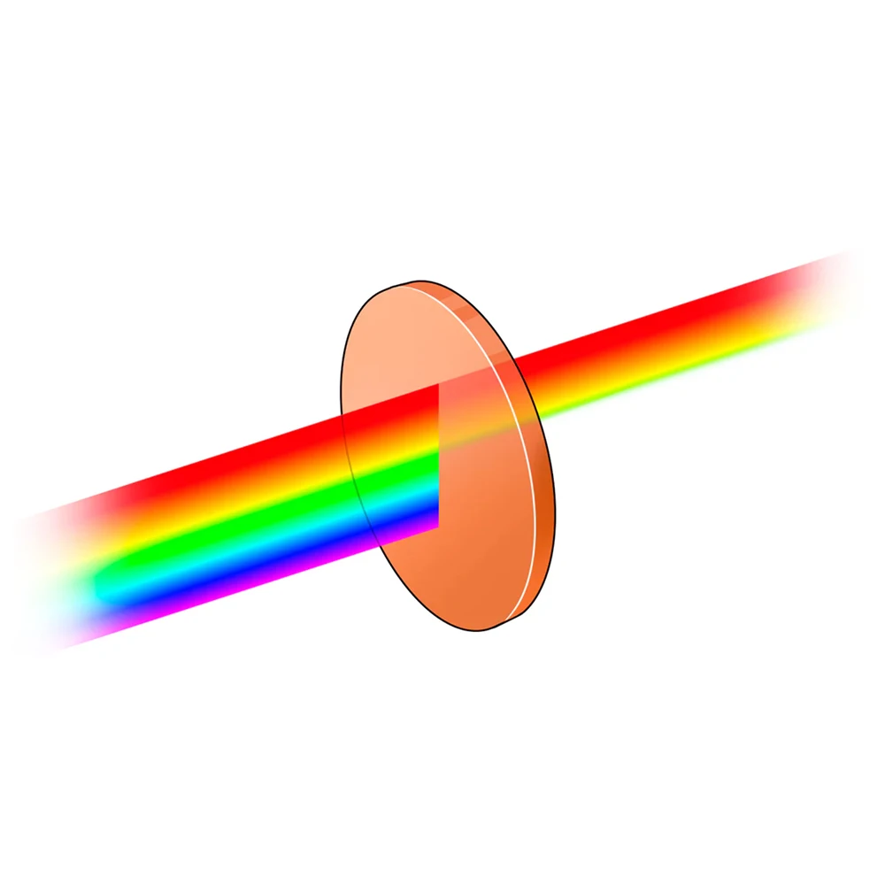 درع عرض الليزر نافذة واقية 532 نانومتر البولي كربونات مستحضرات التجميل النقش بالليزر الصناعي قطع اللحام نوافذ السلامة