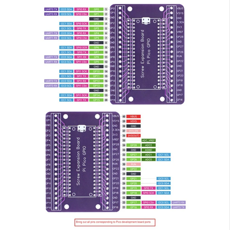 For Raspberry Pi PICO GPIO Expansion Board Picow Terminal GPIO Interface Module Onboard Male And Female Pins