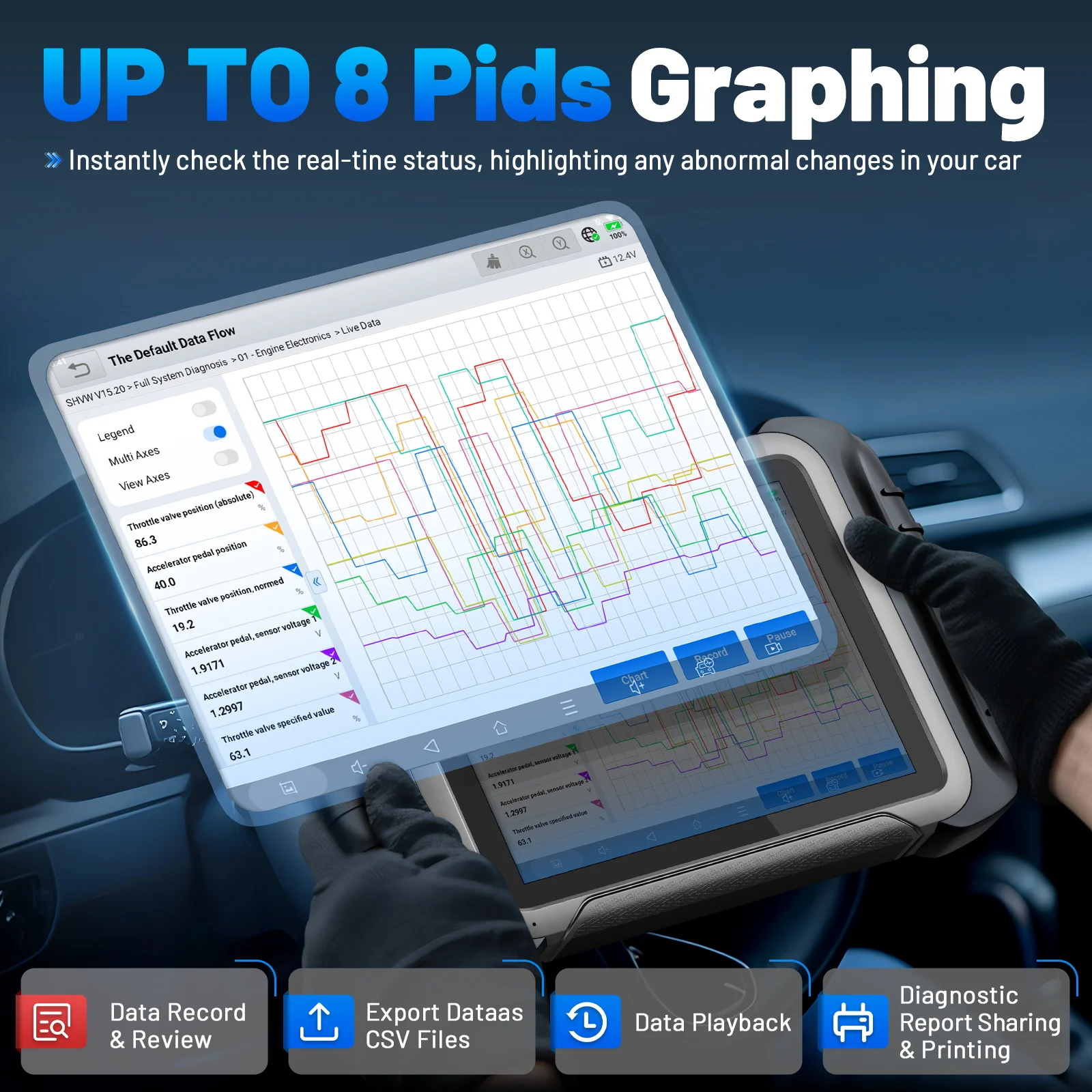Picture 9: XTOOL D8S V2.0 Car Diagnostic Tools ECU Coding PMI Key Programming Tool OBD2 Bidirectional Control Scanner 42+ Resets CANFD DOIP Protocol FCA AutoAuth Topology Map Full Systems All Funtions 3 Years Software Free Update